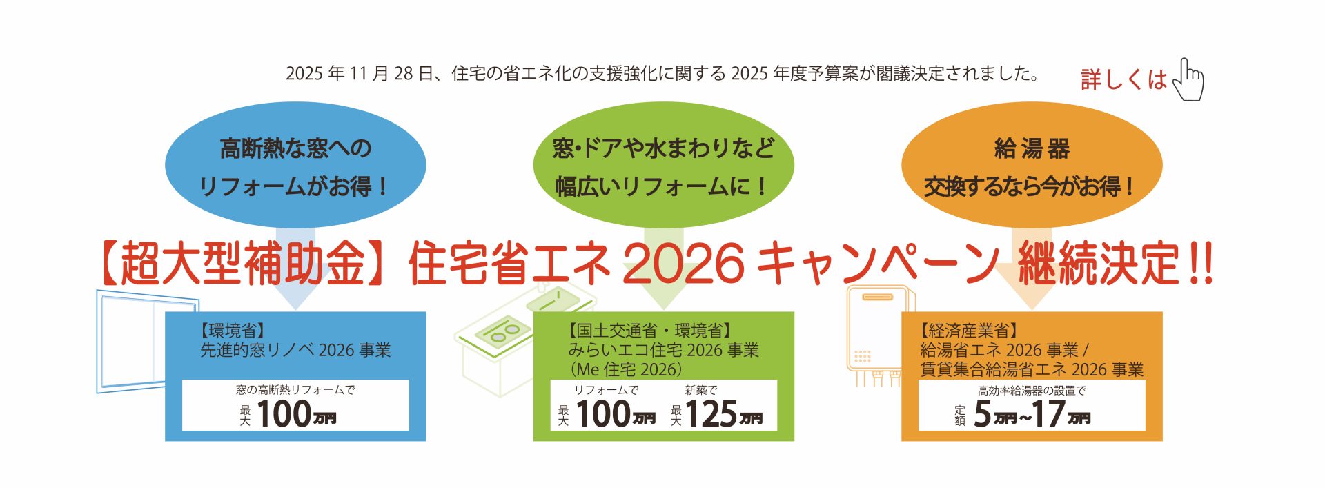 2026補助金